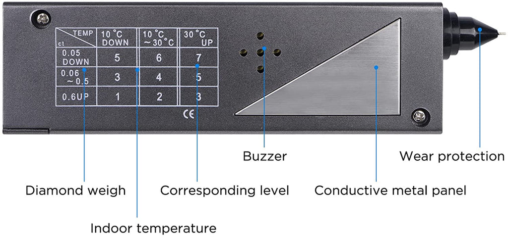 Professional Diamond Tester, Gem Tester Pen Portable Electronic Diamond Tool for Jewelry Jade Ruby Stone